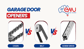 Which Garage Door Opener Is Best Chain Or Belt