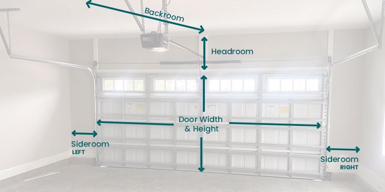 What Is The Standard Height Of A Garage Door
