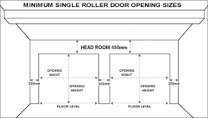 What Is The Width Of A Standard Garage Door