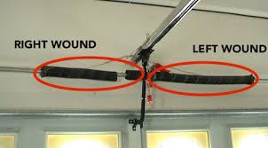 How To Wind The Spring On A Garage Door