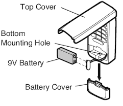How To Change The Battery In A Garage Door Keypad