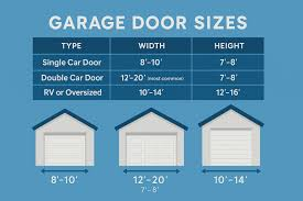 What Is The Standard Width Of A Garage Door