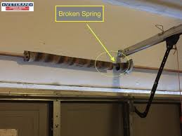 How To Open A Garage Door With Broken Spring