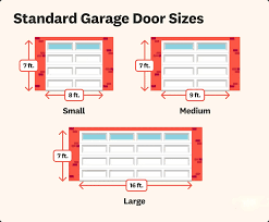 How Wide Is A Standard Two Car Garage Door?