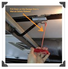 How To Open Garage Door When Power Goes Out