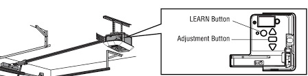 Where Is Learn Button On Liftmaster Garage Door Opener