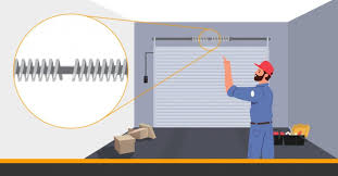 How To Prevent Garage Door From Opening By Itself