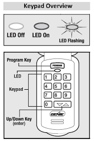 How To Reprogram A Genie Intellicode Garage Door Opener