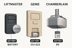 What Size Battery Does A Garage Door Opener Take