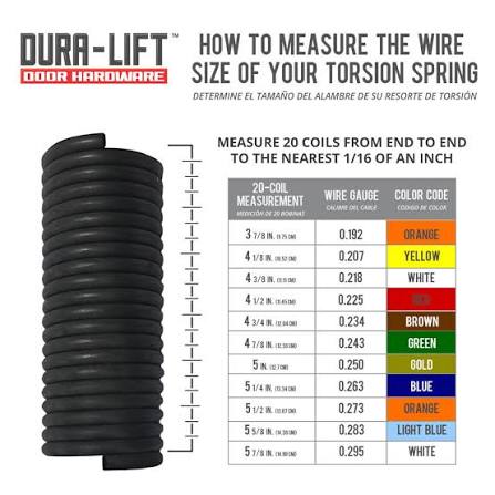 How Many Turns On A Garage Door Spring Chart