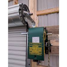 Manaras Opera Garage Door Opener Parts Dealer In Miami