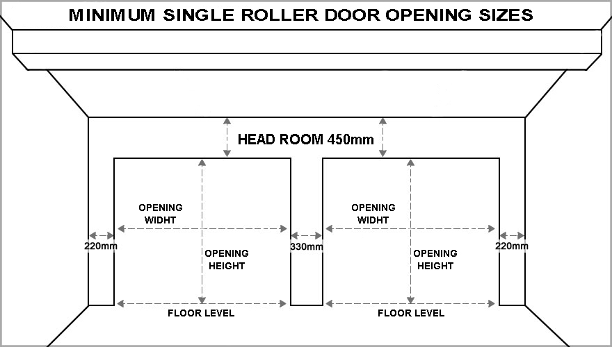What Is The Size Of A Single Garage Door
