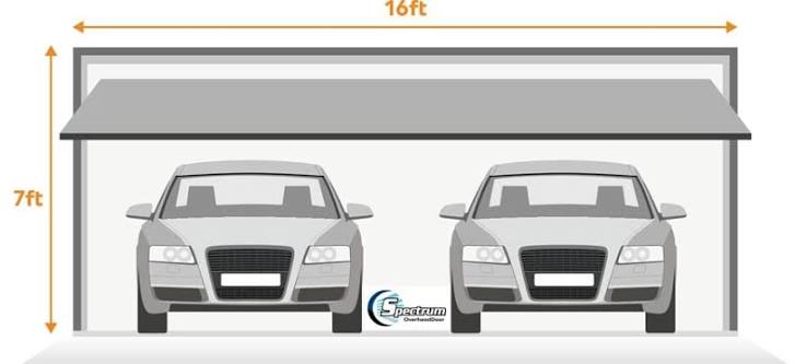 What Size Garage Door Opener For A 2 Car Garage
